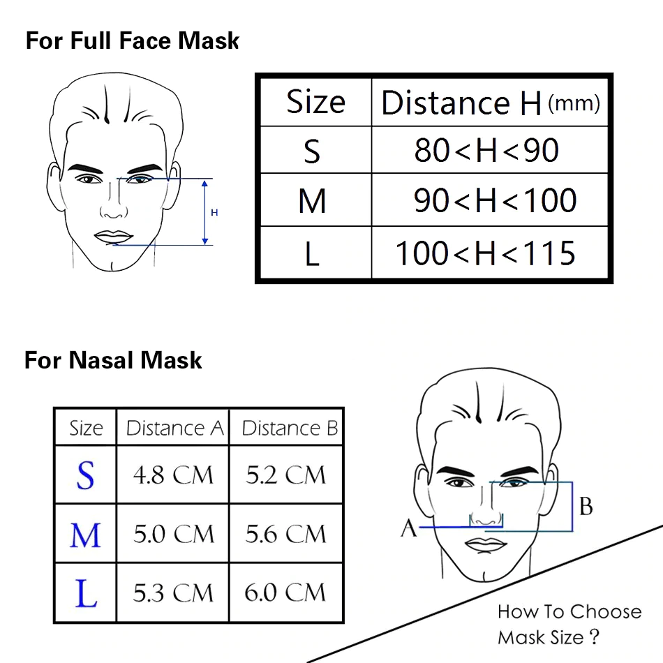 BPL Full Face BIPAP Mask Medium